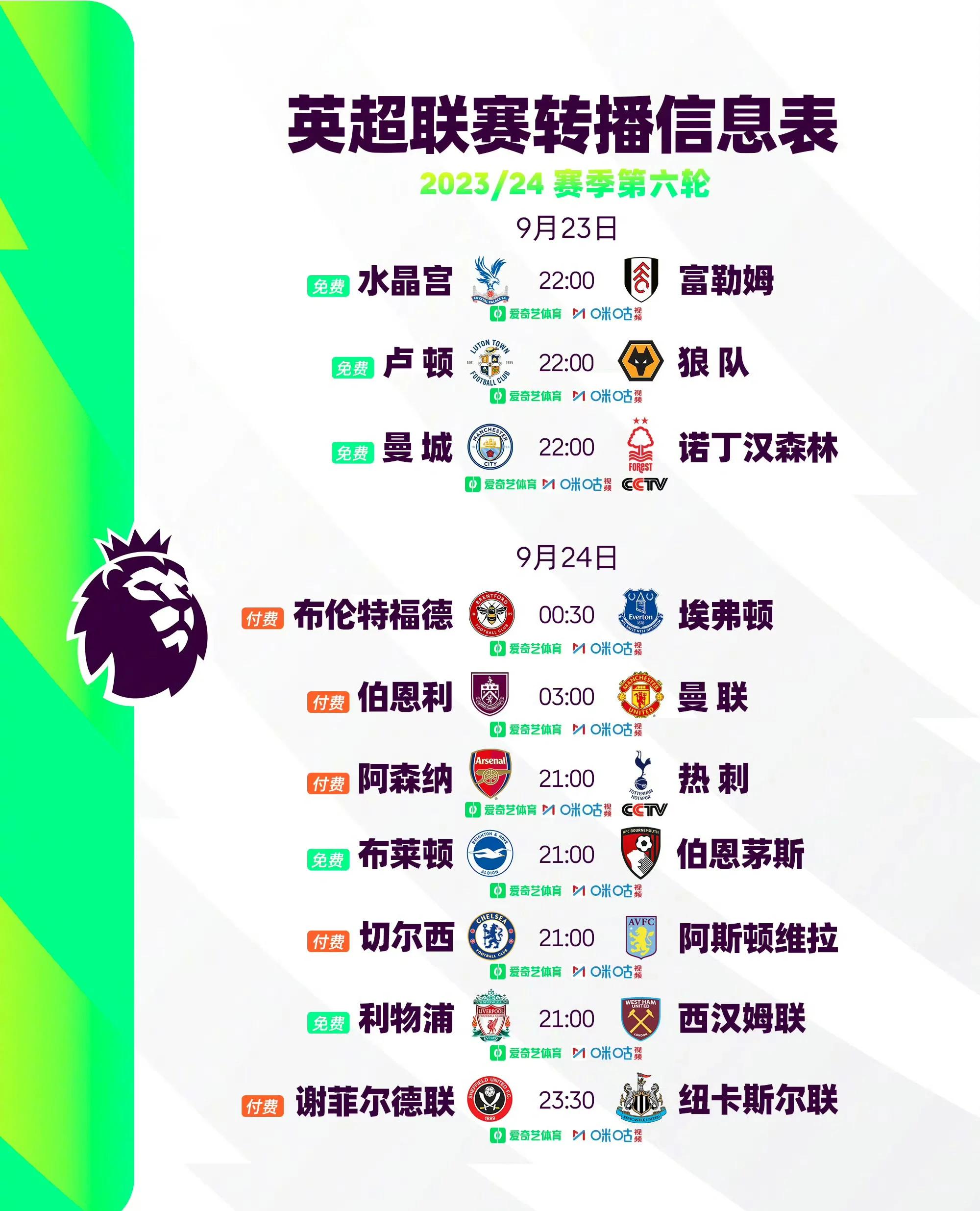 开云登录入口-包含清晨英超焦点战，西汉姆官宣签约，信心回归，训练强度明显提升的词条-开云登录入口